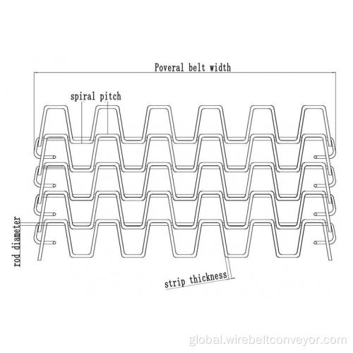 Flat Wire Belt Specification Long Use Life Metal Honeycomb Mesh Conveyor Belts Manufactory